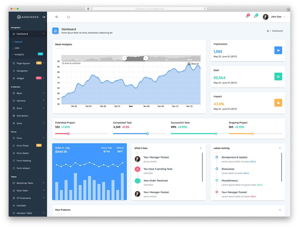 Aplications Ventures